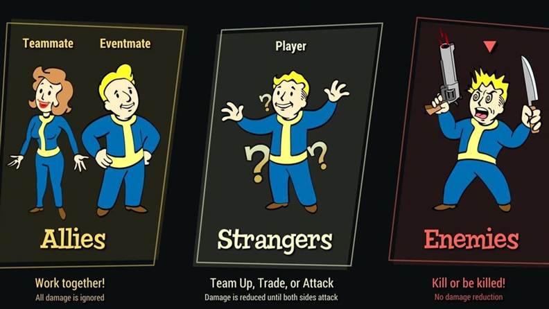 Fallout 76 tips